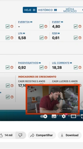 @thiago.nigro