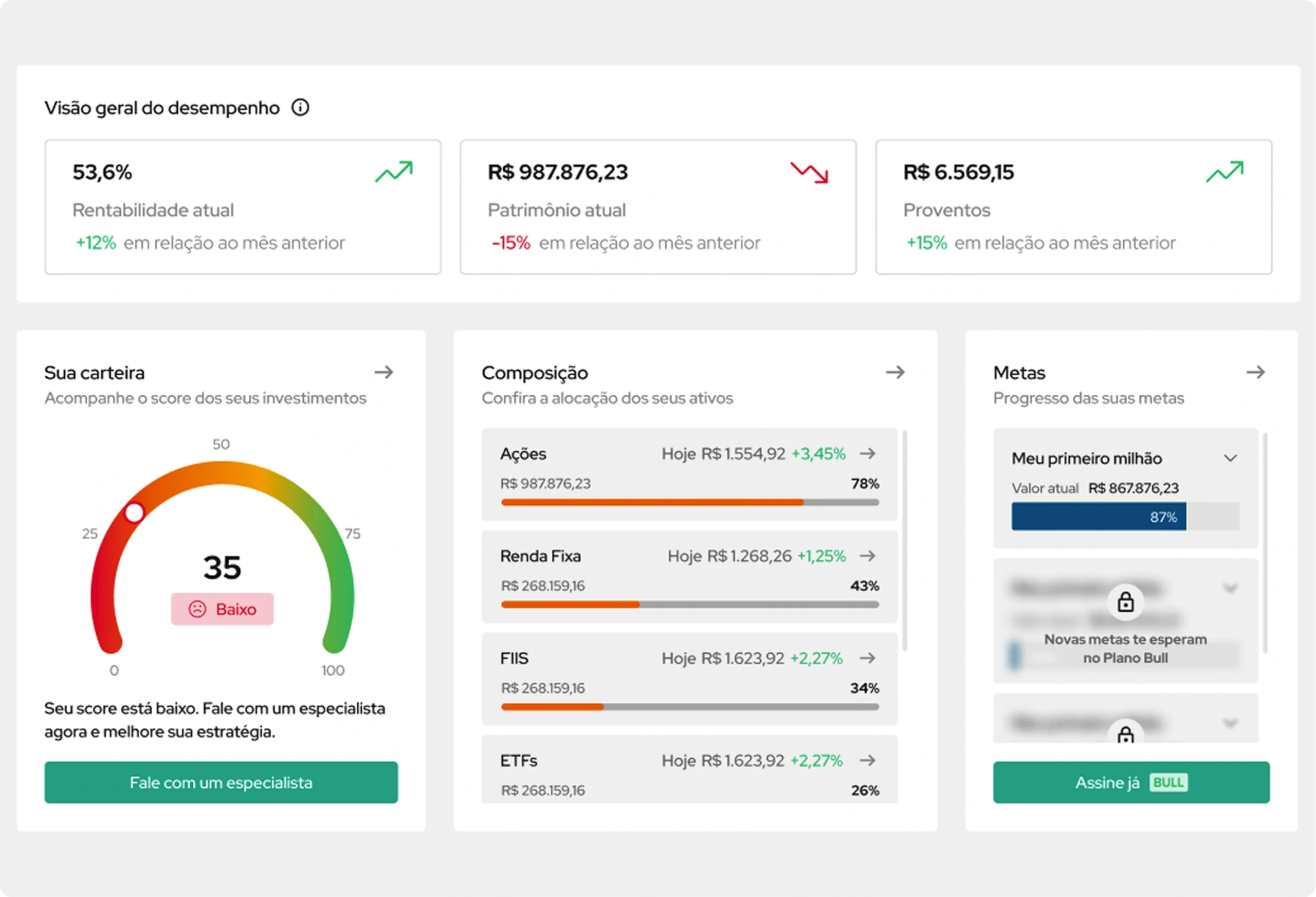 Controle completo da sua carteira, em tempo real.