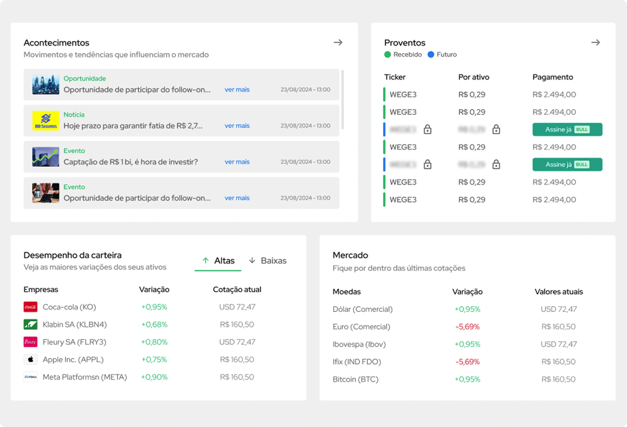 Ferramentas visuais e insights de mercado para facilitar sua análise.