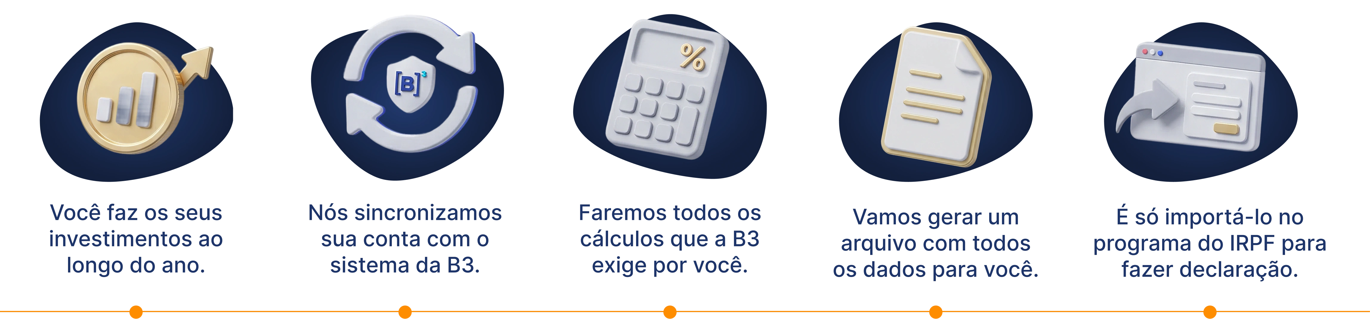 Passo a passo do módulo IR